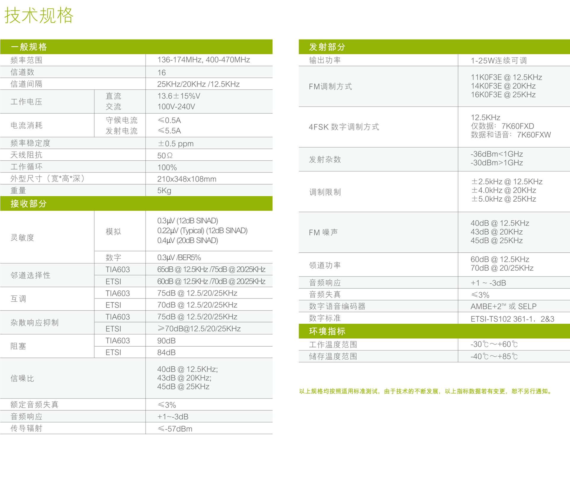 海能達RD620（620S）中繼臺參數(shù)說明規(guī)格說明