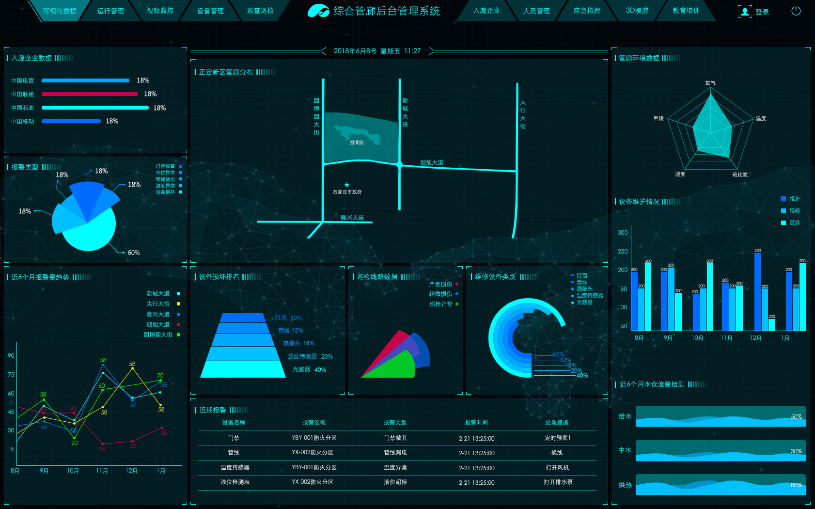 城市地下綜合管廊無線對(duì)講系統(tǒng)解決方案
